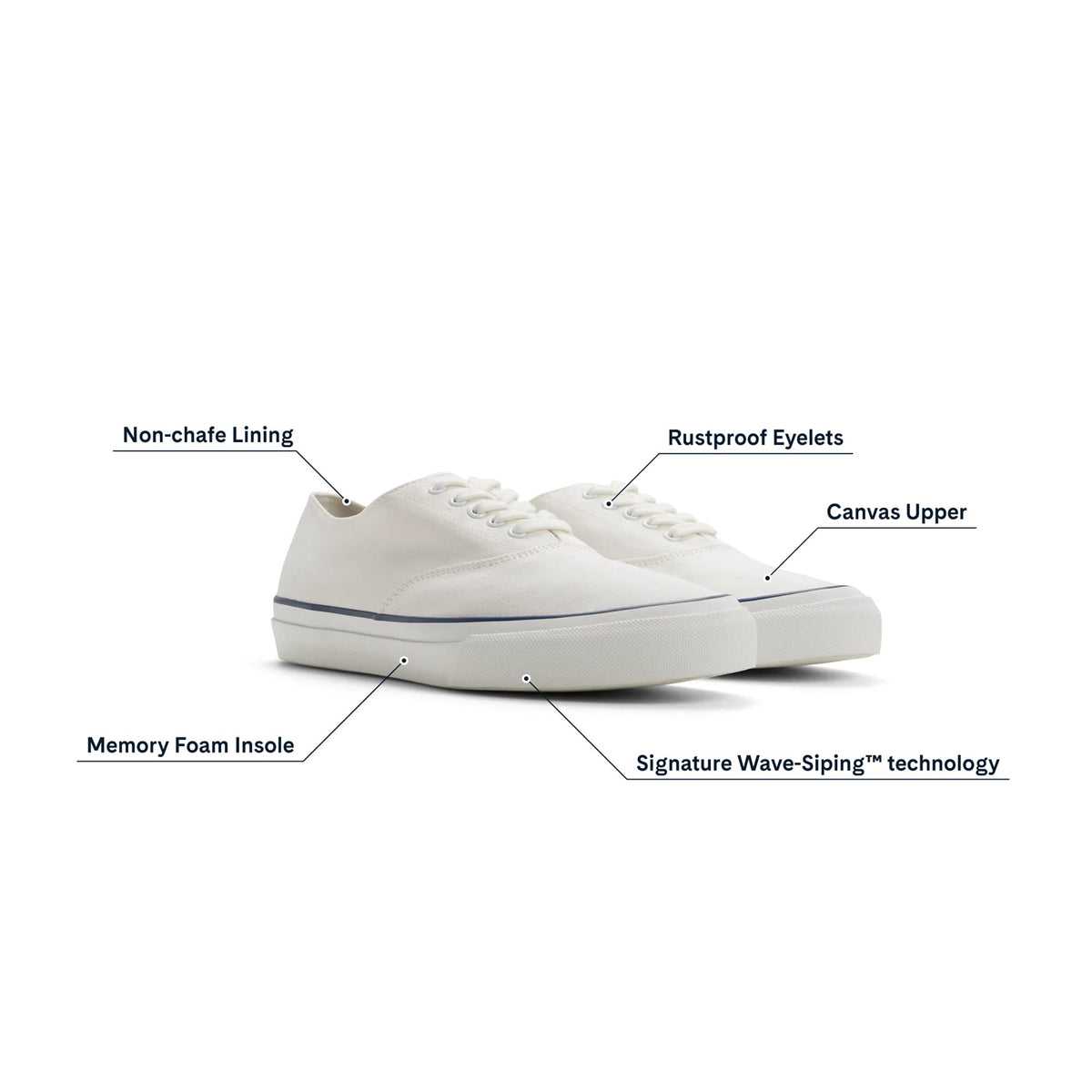 CVO Sneaker Reissue image 10